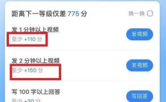 知乎网红吃瓜群,幕后故事与八卦风云